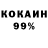 КЕТАМИН VHQ Chris Bovington